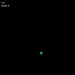 Reinforcement Learning - Graph All The Things